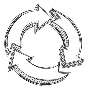 ciclo contable